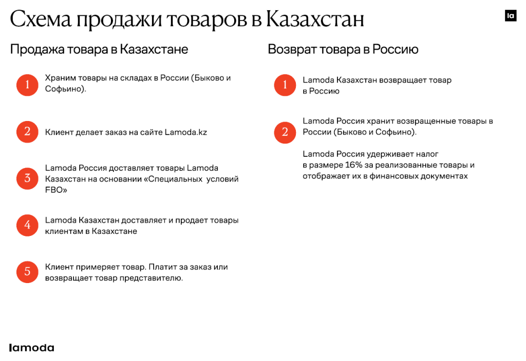 Снимок экрана 2026-03-16 124326.png