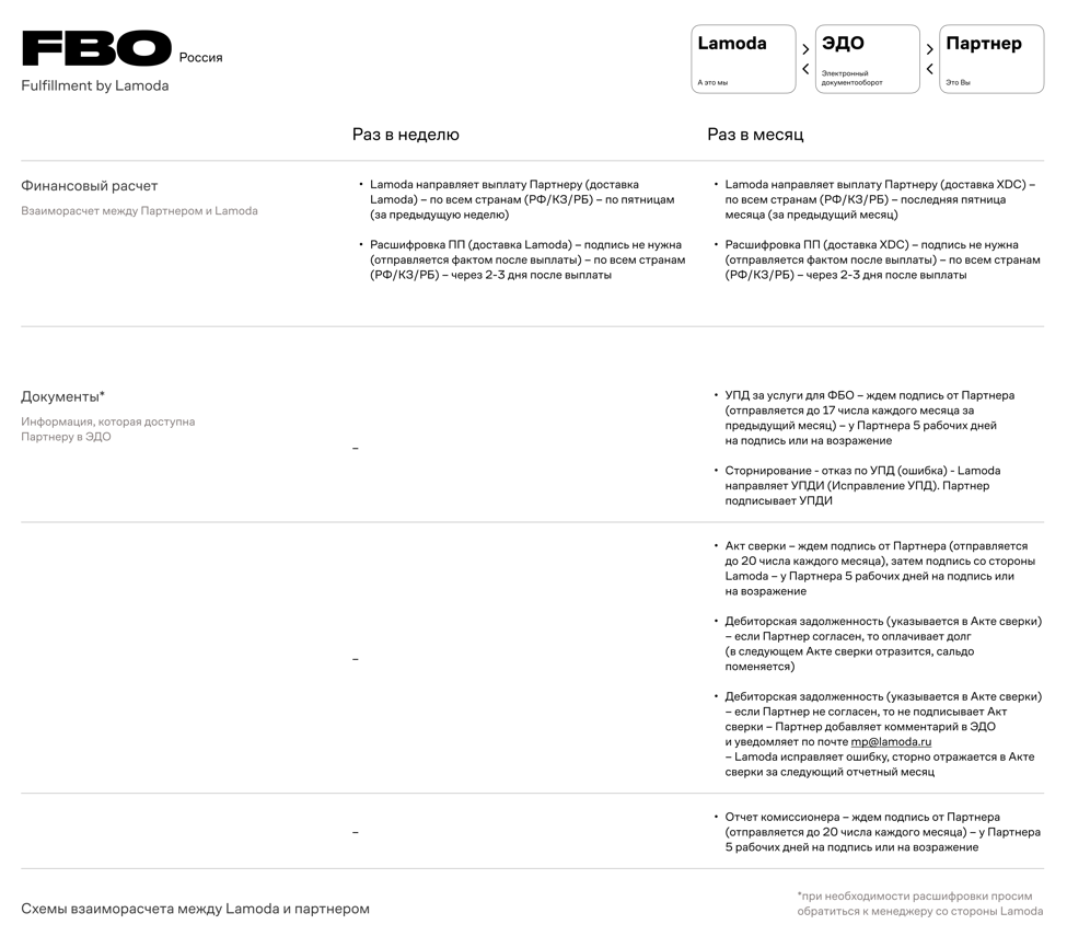 Снимок экрана 2025-11-07 142024.png