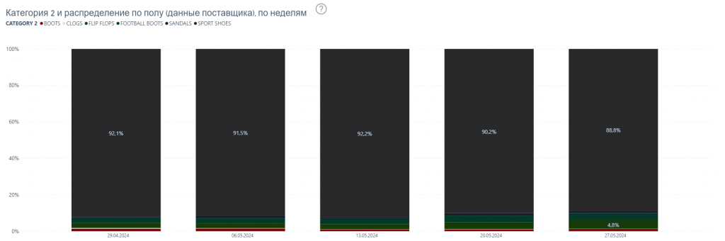 кат22222.png кат22222.png