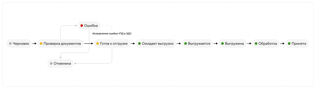 Схема (1).png