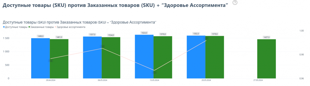 доступ.png доступ.png