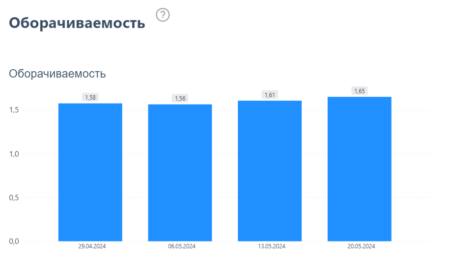 оборач.png оборач.png