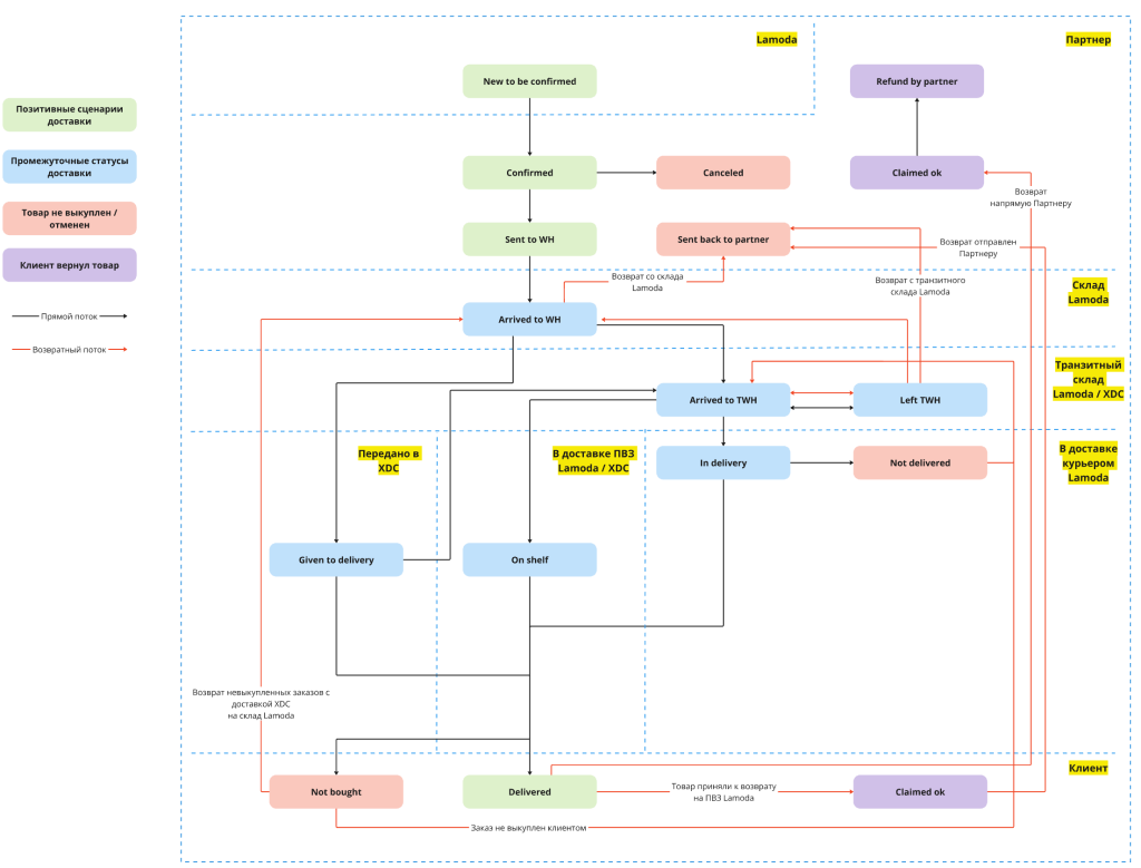 1119_c2RmZ2hq.png 1119_c2RmZ2hq.png