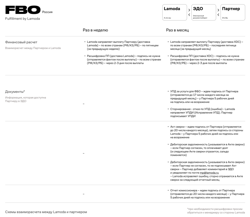 Снимок экрана 2025-11-18 134542.png Снимок экрана 2025-11-18 134542.png