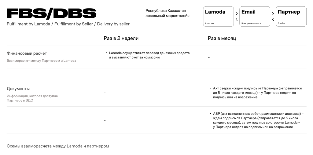 Снимок экрана 2025-11-18 134712.png Снимок экрана 2025-11-18 134712.png