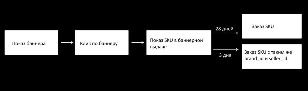Снимок экрана 2025-10-15 173246.png Снимок экрана 2025-10-15 173246.png