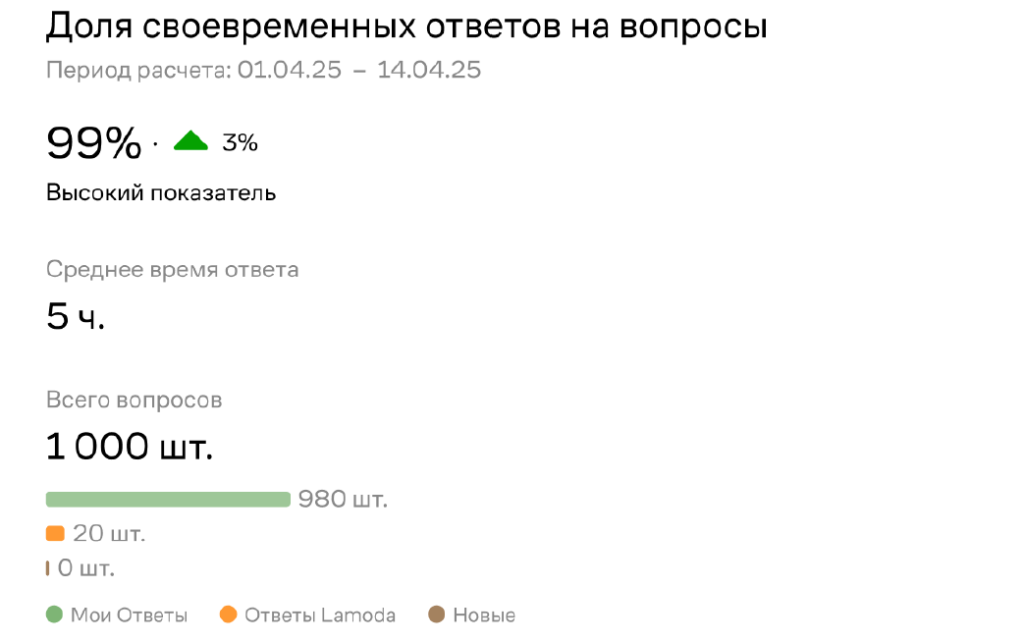 Снимок экрана 2025-10-30 170706.png