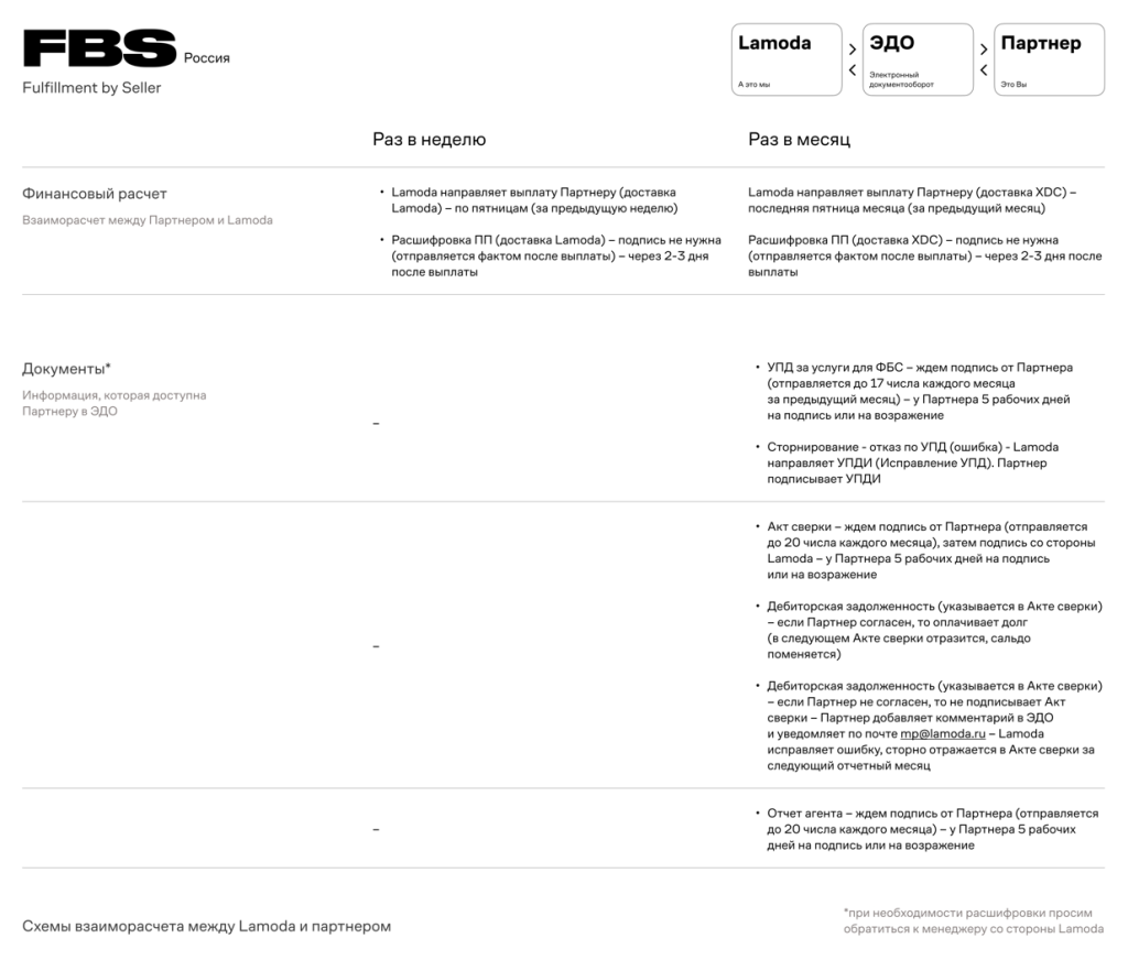 Снимок экрана 2025-11-07 142256.png